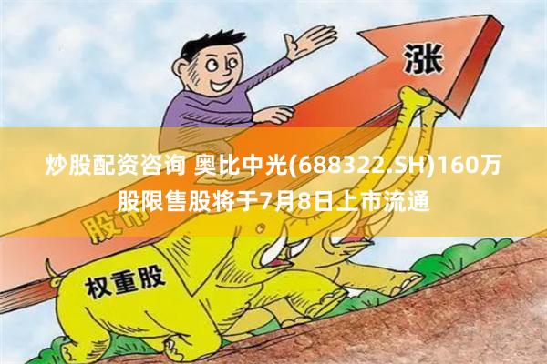 炒股配资咨询 奥比中光(688322.SH)160万股限售股将于7月8日上市流通